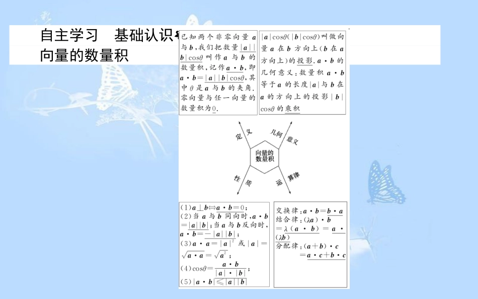 高中数学第二章平面向量2.4平面向量的数量积2.4.1平面向量数量积的物理背景及其含义课件新人教A版_第3页