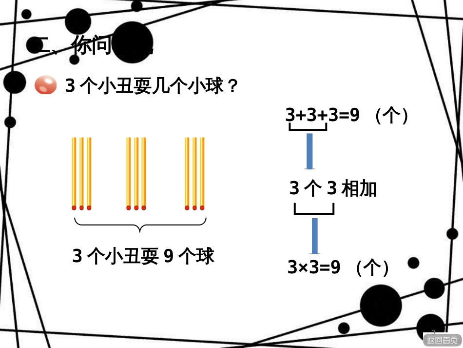 二年级数学上册 第二单元 信息窗3 第1课时3的乘法口诀课件 青岛版_第3页