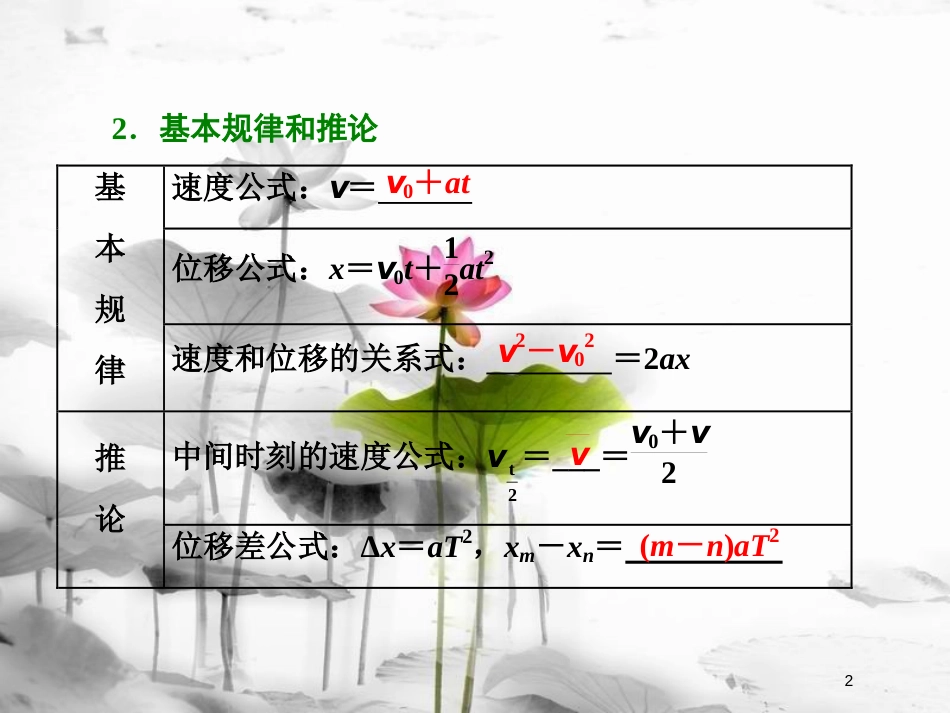 （新课标）高考物理总复习 第一章 直线运动 第2课时 匀变速直线运动的规律（重点突破课）课件_第2页