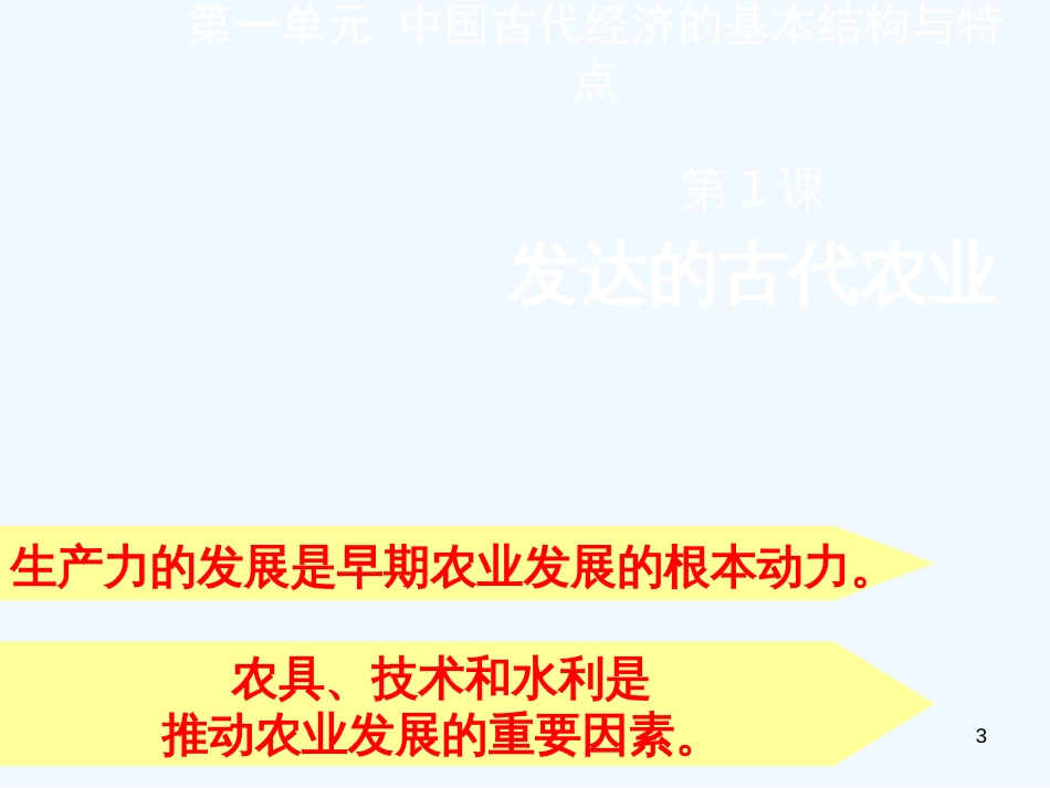 高中历史 1.1《发达的古代农业》课件2 新人教版必修2_第3页