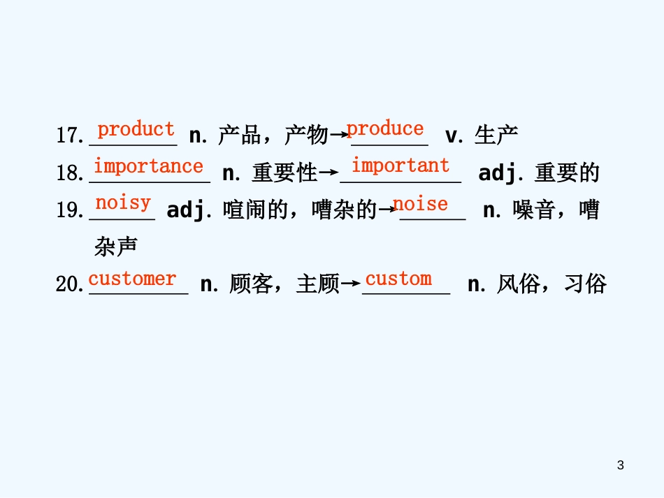 高考英语 Unit10 Money课件_第3页