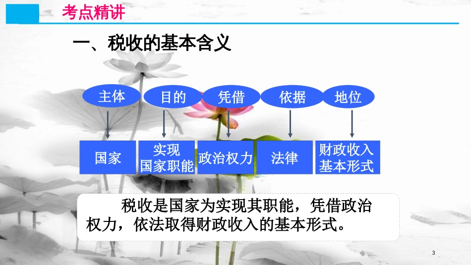 高考政治第三单元收入与分配课时2财政与税收核心考点二征税与纳税课件新人教版必修1_第3页