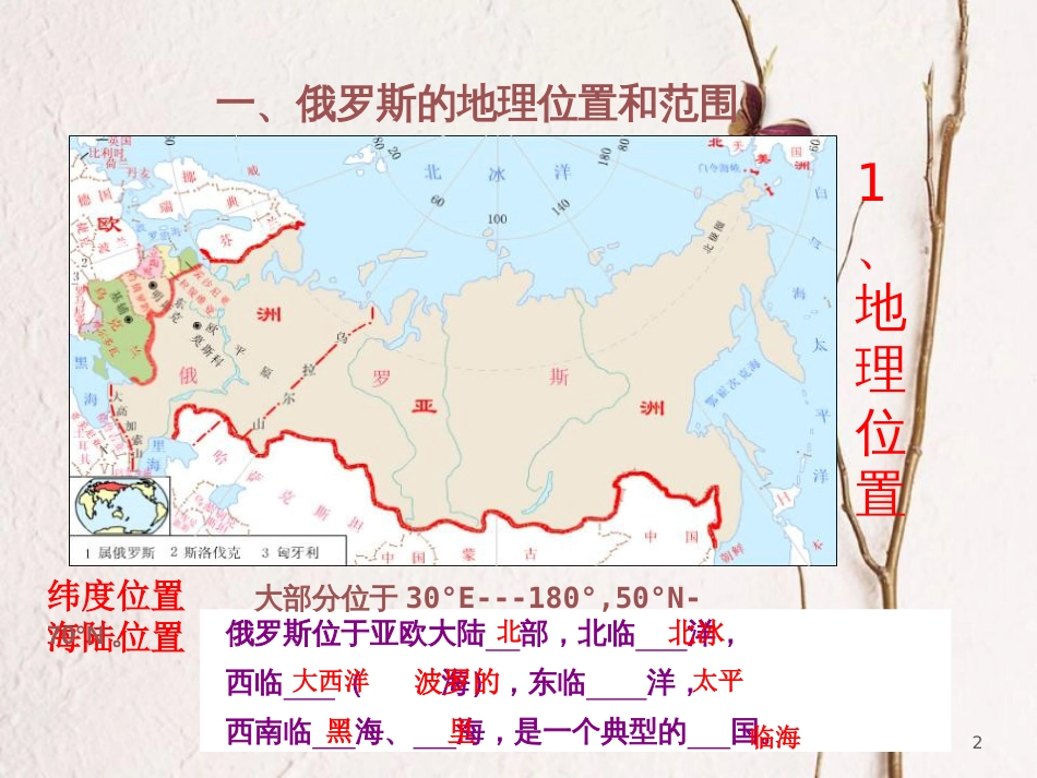 七年级地理下册 7.4 俄罗斯课件 （新版）新人教版_第2页