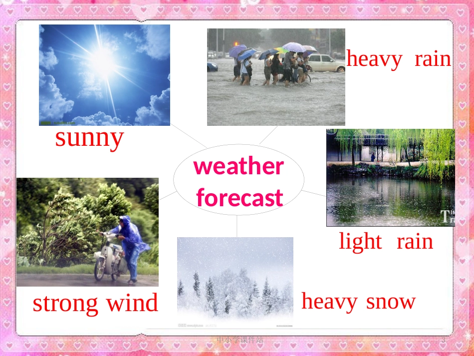 六年级英语上册 Unit 5 It will be sunny and cool tomorrow课件 湘少版_第3页