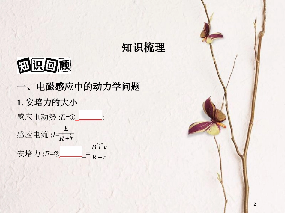 （北京专用）2019版高考物理一轮复习第十二章电磁感应第4讲电磁感应中的动力学和能量问题课件_第2页