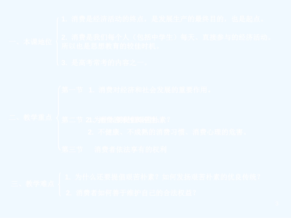 高中政治 第二课 《适度消费与合理消费》优秀课件 沪教版_第3页