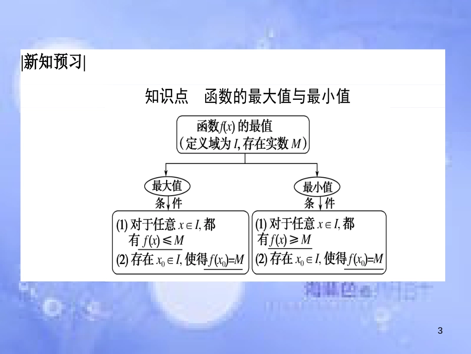 高中数学 第一章 集合与函数概念 1.3 函数的基本性质 1.3.1 单调性与最大（小）值 1.3.1.2 函数的最大值、最小值课件 新人教A版必修1_第3页