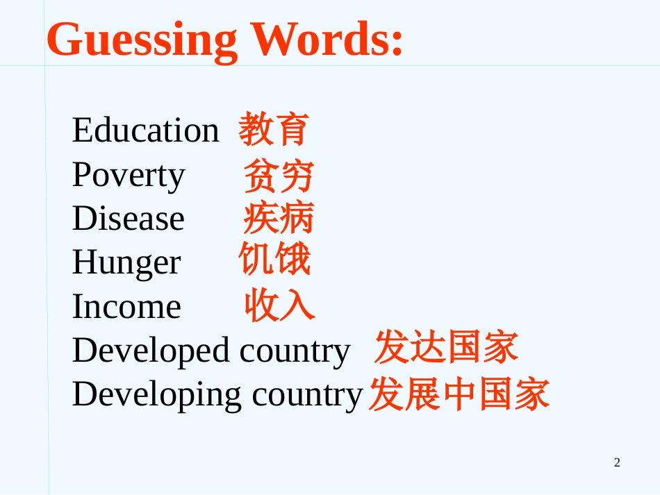 高中英语 Module2《Developing and Developed Countries》Introduction,reading课件2 外研版必修3_第2页