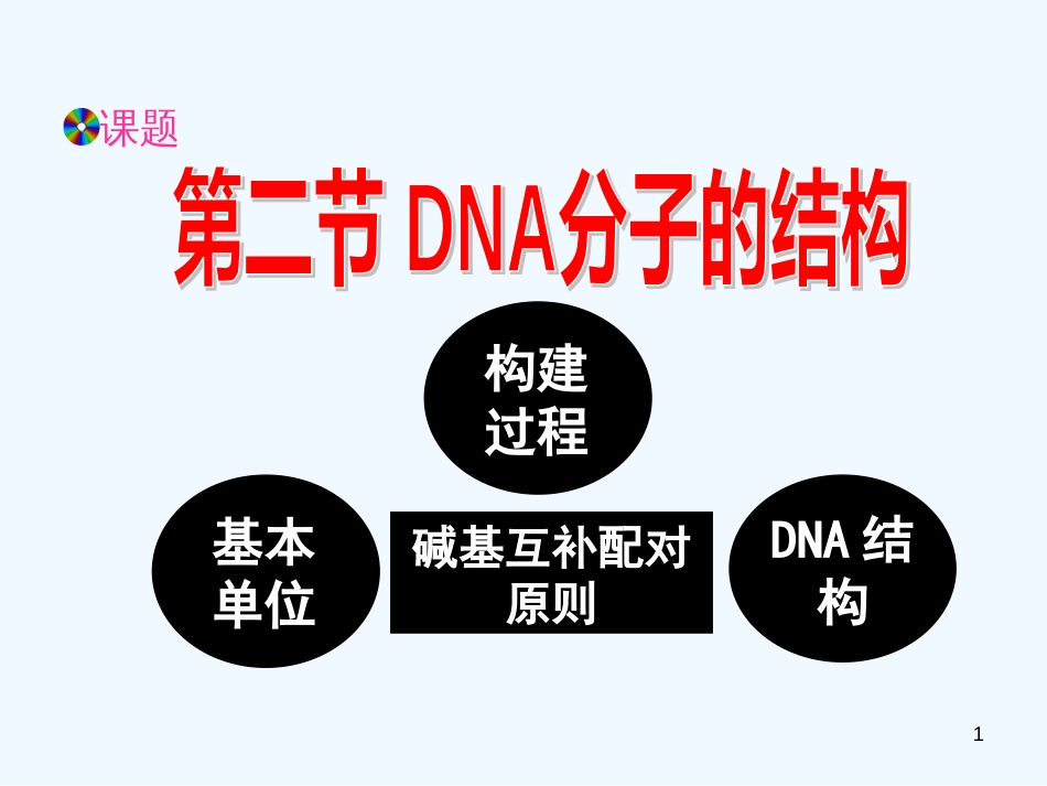 高中生物 第3章 第二节 DNA分子的结构课件 新人教版必修2_第1页