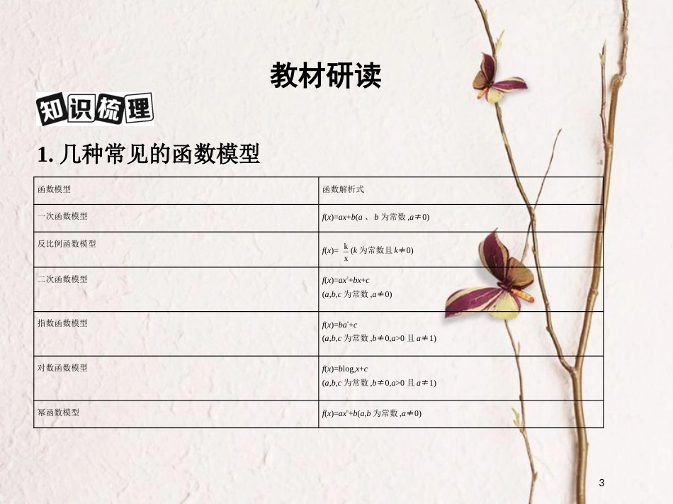 （北京专用）2019版高考数学一轮复习第二章函数第九节函数模型及应用课件理_第3页