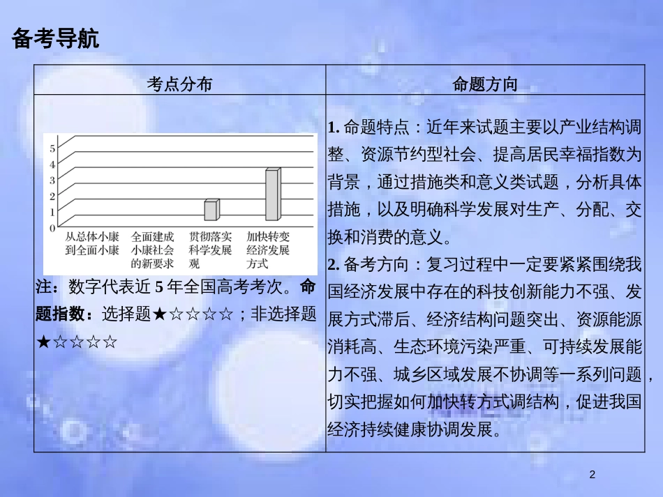 高考政治一轮复习 第四单元 发展社会主义市场经济 课时2 科学发展观和小康社会的经济建设课件 新人教版必修1_第2页