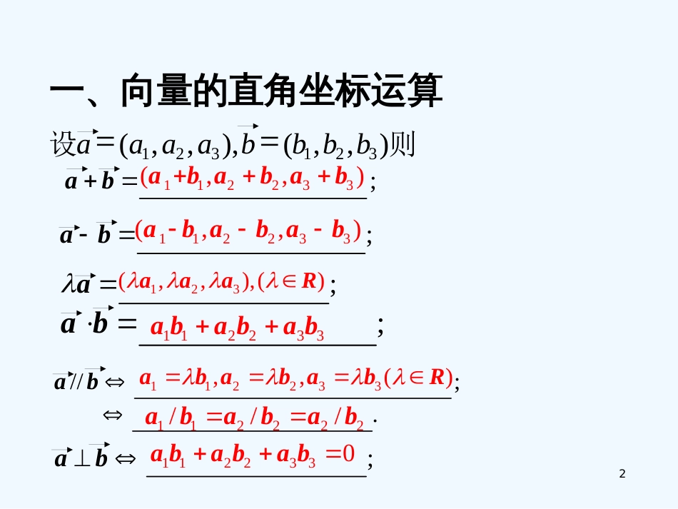 高中数学 3.1.5《空间向量运算的坐标表示》课件 新人教B版选修2-1_第2页