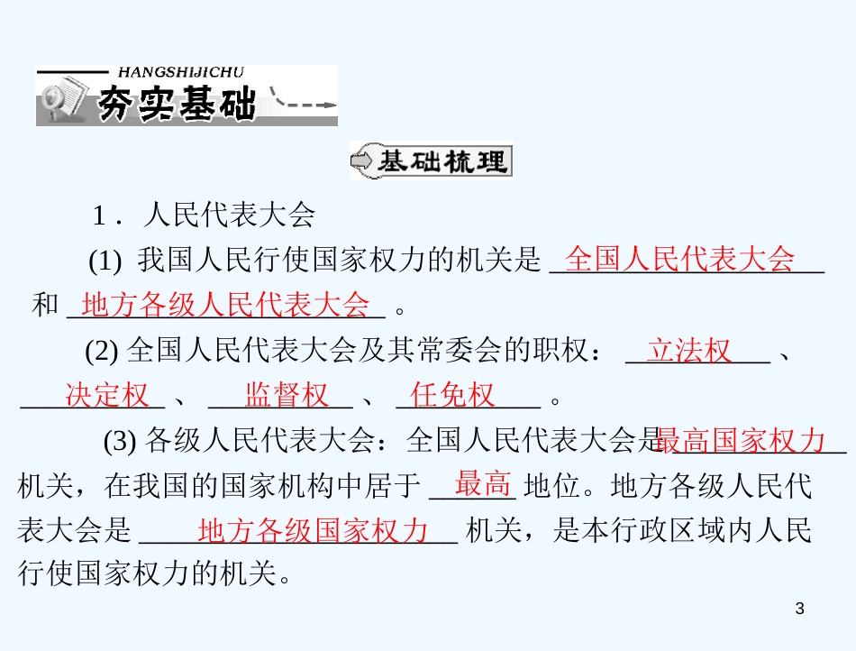 高中政治 人民代表大会 国家权力机关同步教学课件 新人教版必修2_第3页