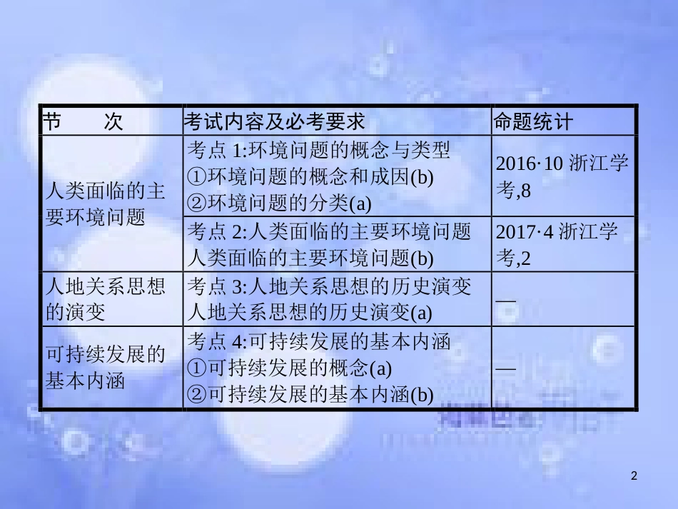 高考地理二轮专题复习 2.5 人类与地理环境的协调发展课件 湘教版_第2页