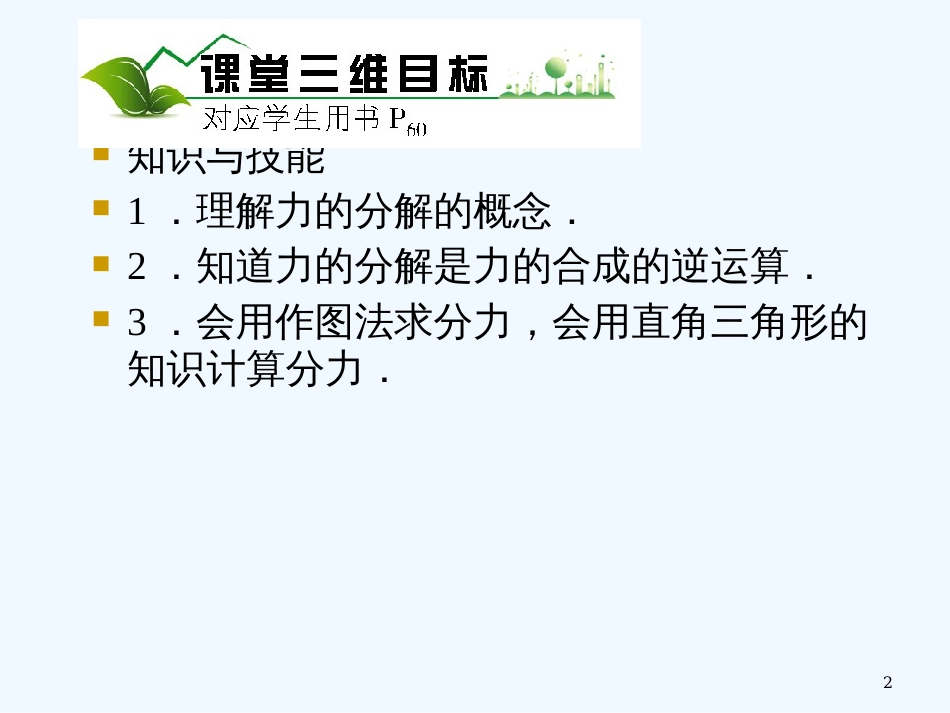 高中物理 力的分解课件 新人教版必修1_第2页