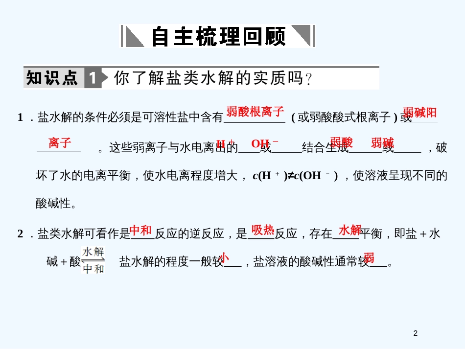 高考化学一轮复习 专题九 第三单元盐类的水解课件 苏教版_第2页