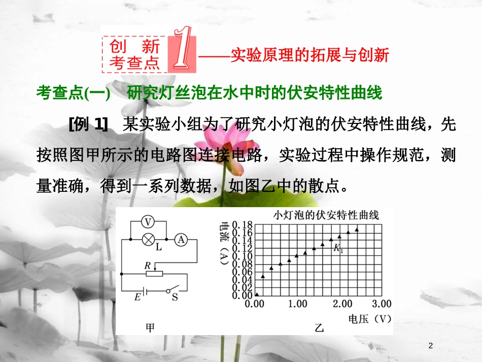 高考物理二轮复习 第27讲“深度挖掘”精析创新考查课件_第2页