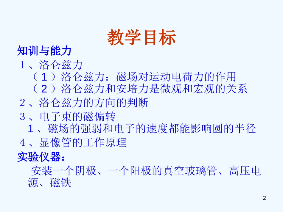 高中物理 2-4《磁场对运动电荷的作用》课件 新人教版选修1-1_第2页