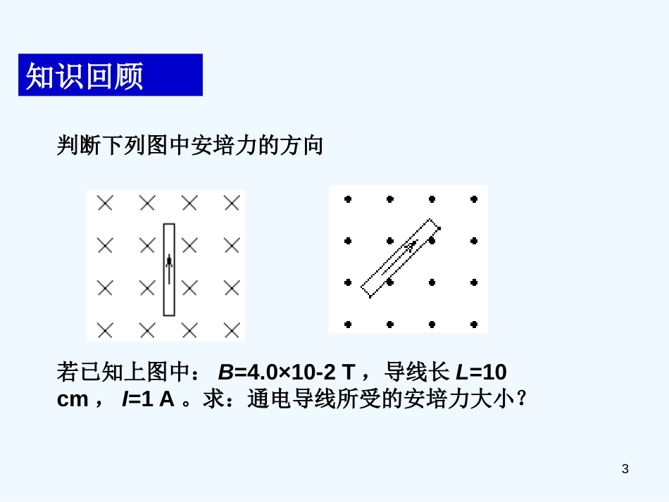 高中物理 2-4《磁场对运动电荷的作用》课件 新人教版选修1-1_第3页