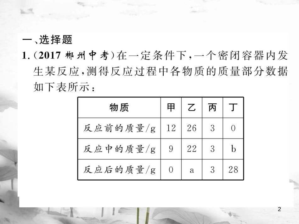 （云南专版）中考化学总复习 第一编 第5单元 化学方程式（精练）课件_第2页