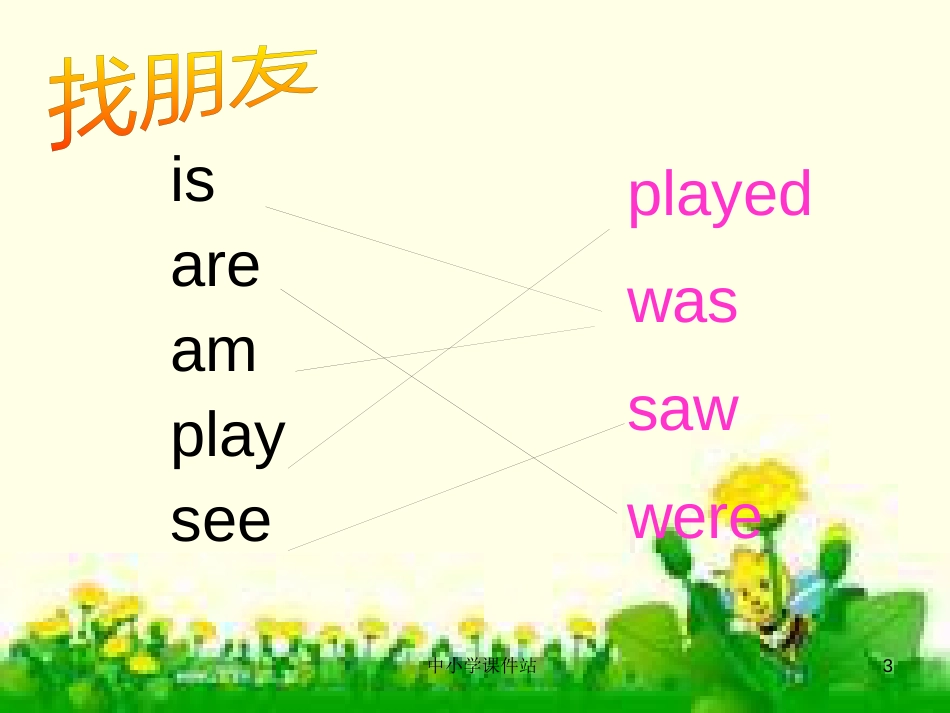 五年级英语上册 Unit 3 Lesson 3 How can we keep healthy课件 鲁科版_第3页