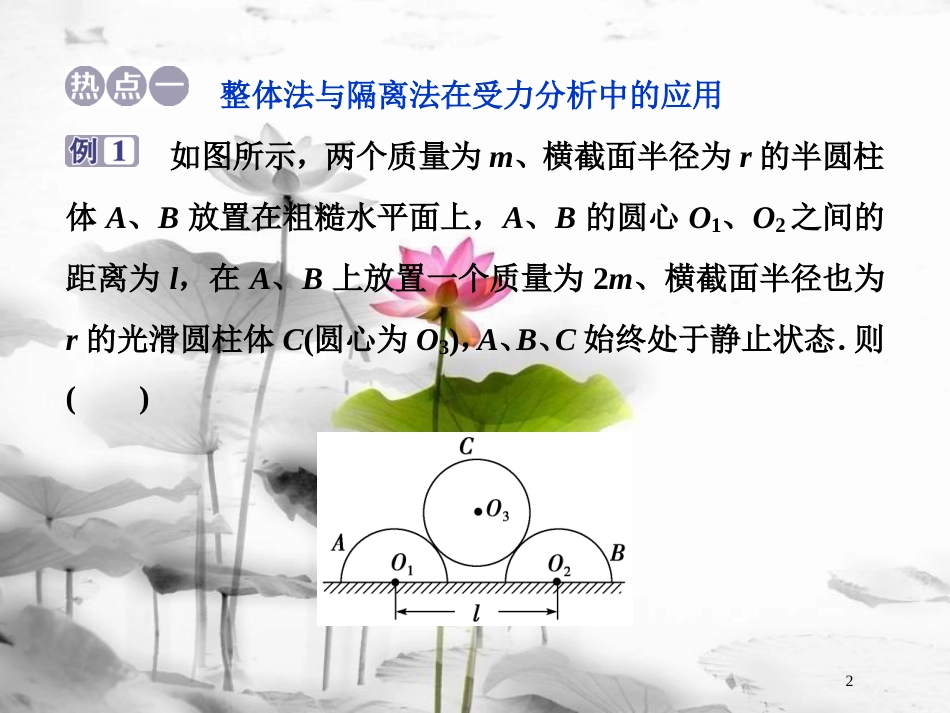（新课标）高考物理一轮复习 第二章 相互作用章末热点集训课件_第2页