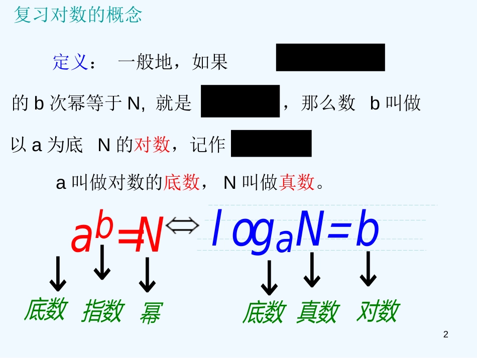 高中数学 3.5.1《对数函数》课件 北师大版必修1_第2页