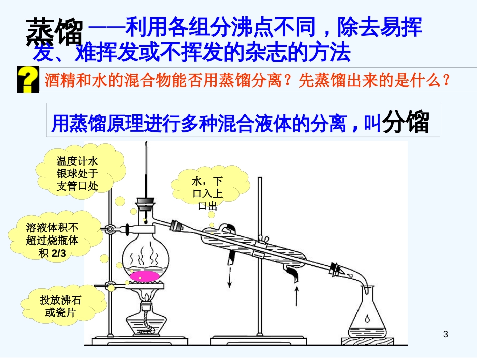 高中化学 《蒸馏和萃取》课件 新人教版必修1高一_第3页