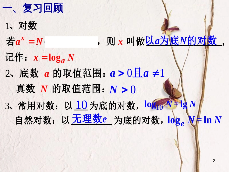 四川省眉山市高中数学 第二章 基本初等函数（Ⅰ）2.2.1 对数与对数运算（第2课时）课件 新人教A版必修1_第2页