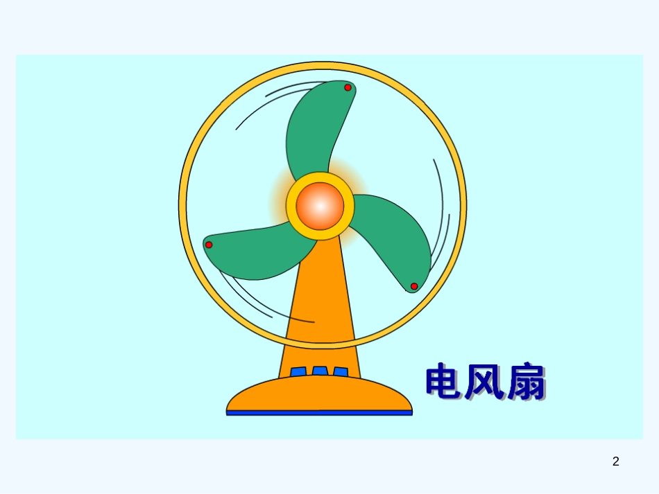高中物理 5.5《圆周运动》课件2 新人教版必修2_第2页