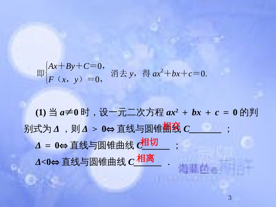 高考数学总复习 9.8.1 直线与圆锥曲线课件 文 新人教B版_第3页