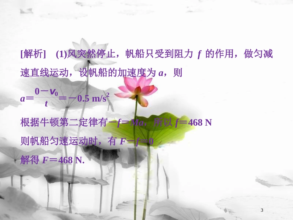 （新课标）高考物理一轮复习 第六章 碰撞与动量守恒章末热点集训课件_第3页