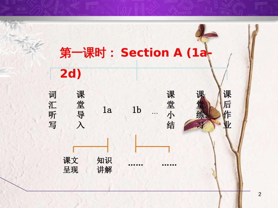 七年级英语下册 Unit 10 I’d like some noodles Section A（1a-2d）课件 （新版）人教新目标版_第2页