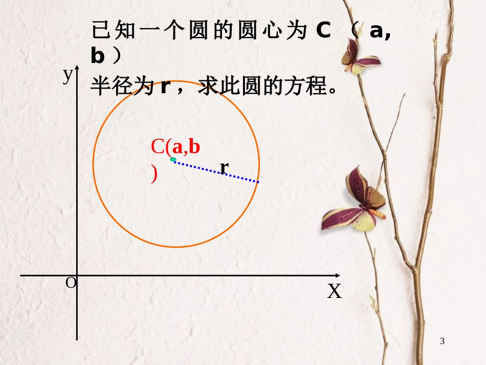 江苏省宿迁市高中数学 第2章 平面解析几何初步 2.2.1 圆的标准方程课件2苏教版必修2_第3页