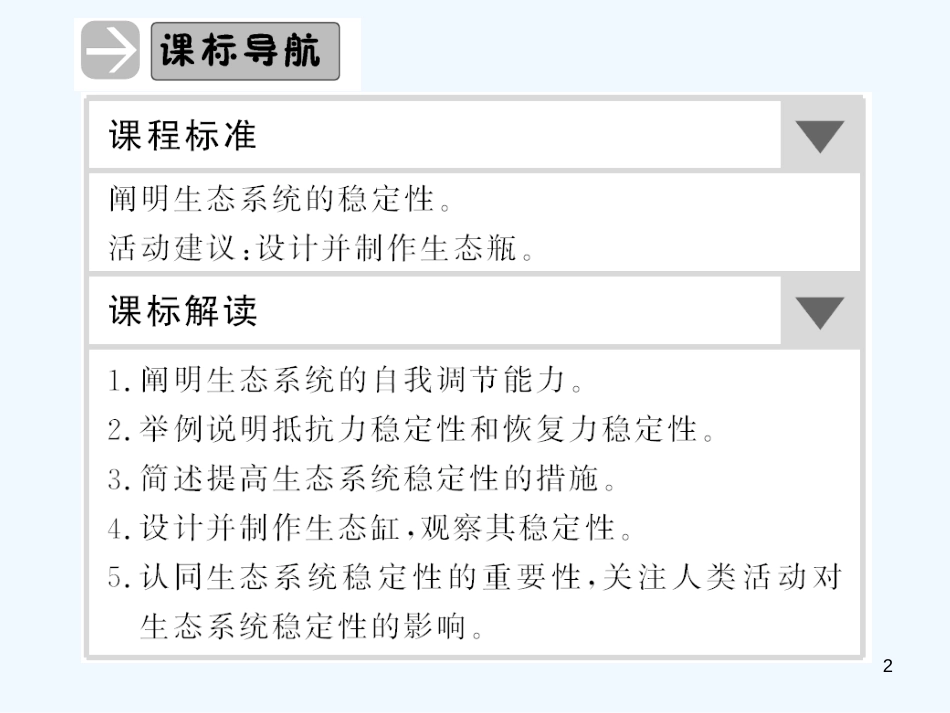 高中生物 5-5生态系统的稳定性课件 新人教版必修3_第2页