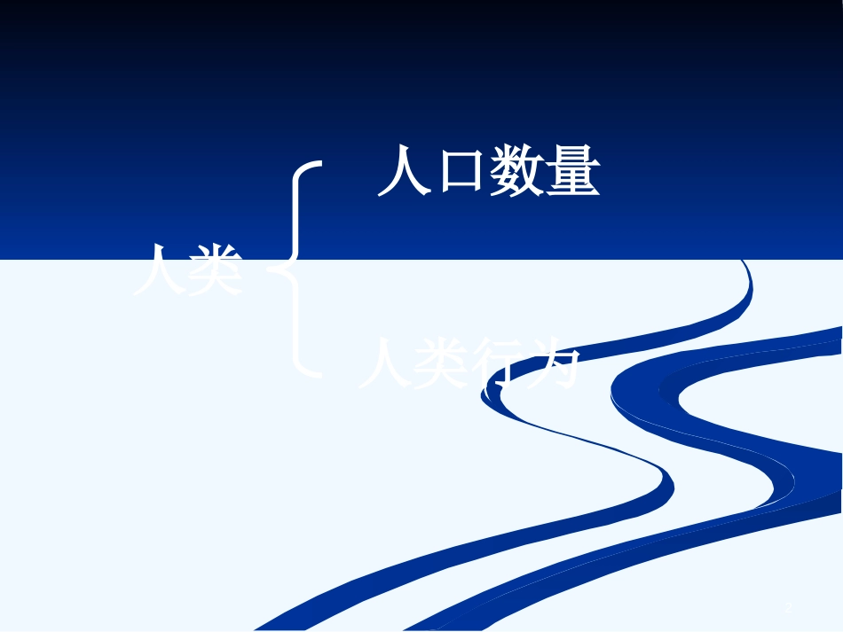 高中生物：5.1《人类影响环境》江苏课件（苏教版必修3）_第2页