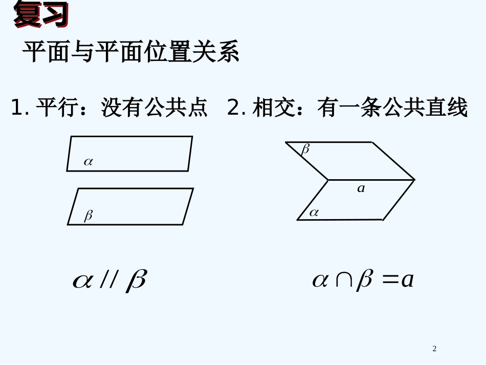 高中数学 平面与平面平行的判定课件 新人教A版必修2_第2页