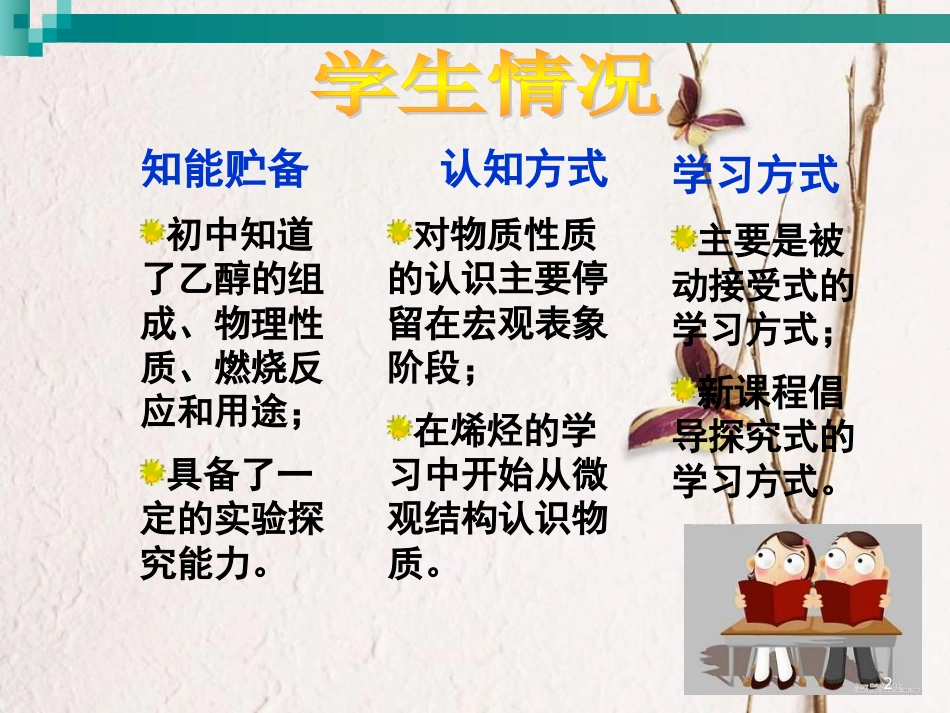 河北省南宫市高中化学 第三章 有机化合物 3.2.1 乙醇课件 新人教版必修2_第2页