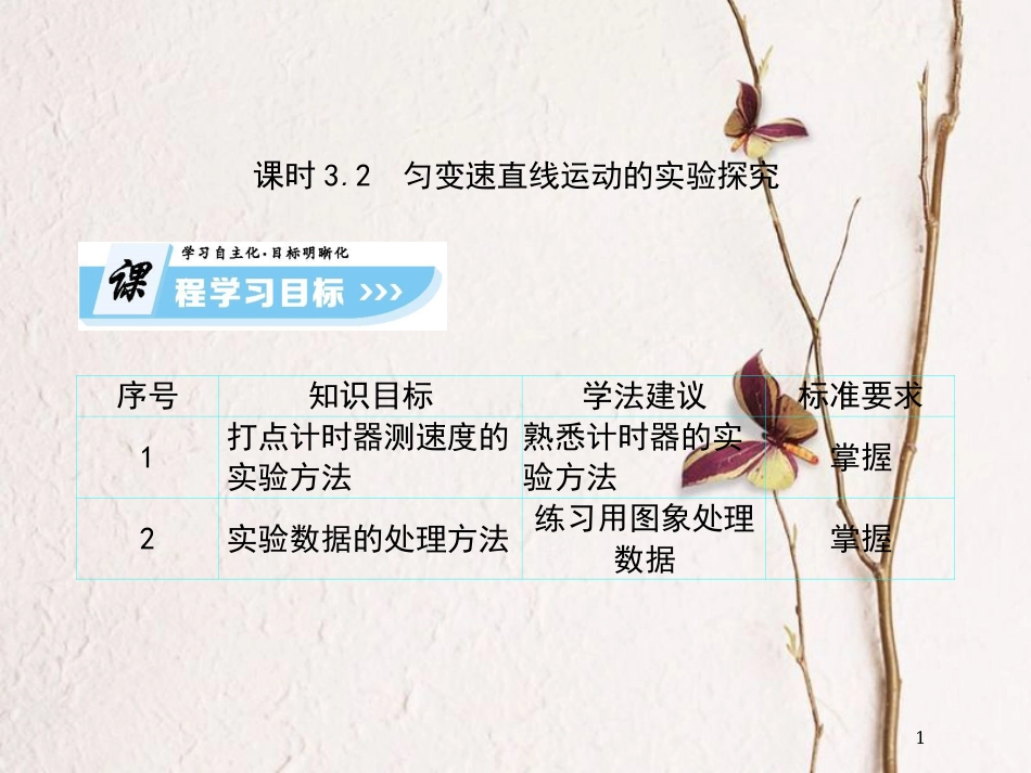 高中物理 第2章 匀变速直线运动的研究 第2节 匀变速直线运动的实验探究课件 鲁科版必修1_第1页