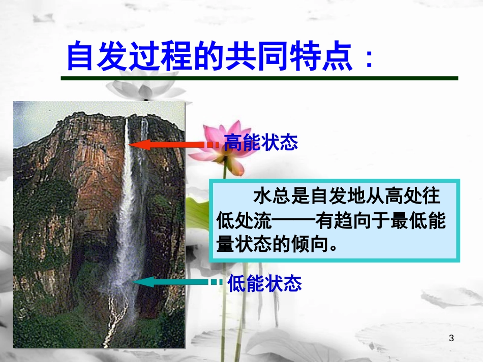 高中化学 第2章 化学反应速率和化学平衡 第4节 化学反应进行的方向课件 新人教版选修4_第3页