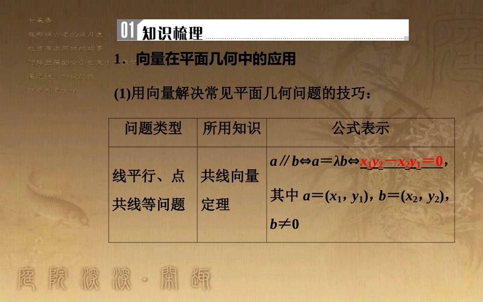 高中数学学业水平测试复习 专题八 平面向量 第32讲 平面向量的应用举例优质课件_第2页