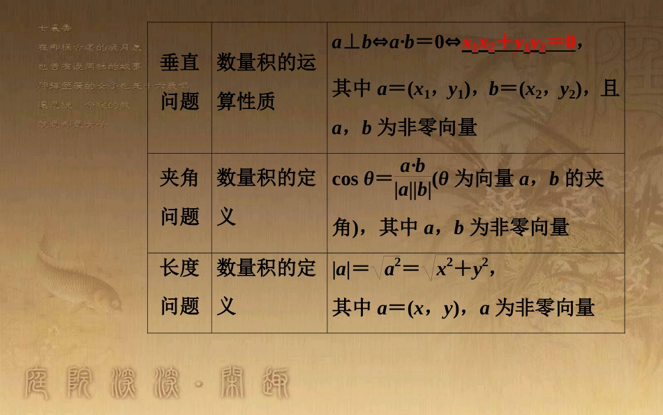 高中数学学业水平测试复习 专题八 平面向量 第32讲 平面向量的应用举例优质课件_第3页