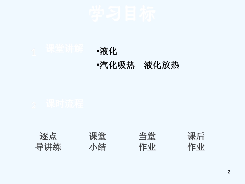 （安徽专版）2018年八年级物理上册 4.2 液化优质课件 （新版）粤教沪版_第2页