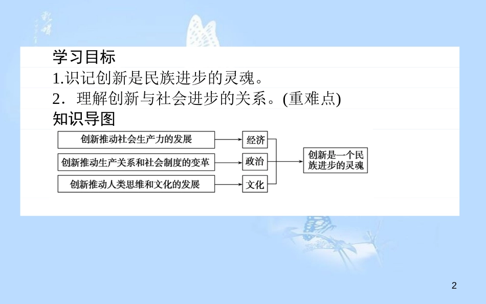 高中政治 3.10.2创新是民族进步的灵魂课件 新人教版必修4[共33页]_第2页