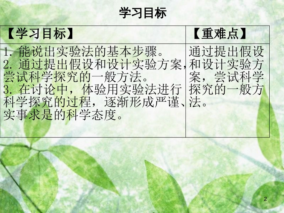 七年级生物上册 第1单元 第2章 第2节 生物学研究的基本方法优质课件 （新版）北师大版_第2页
