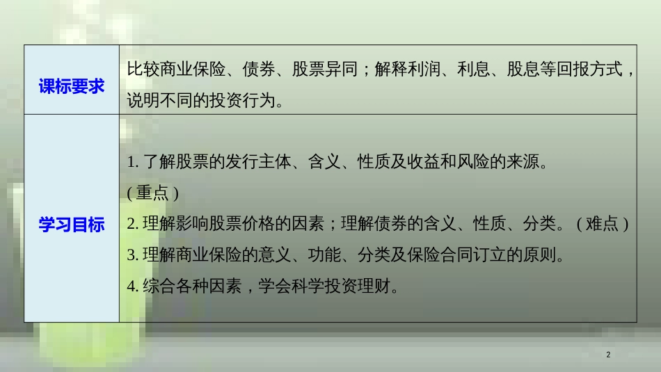 高中政治 第二单元 生产、劳动与经 第六课 投资理财的选择 2 股票、债券和保险优质课件 新人教版必修1_第2页