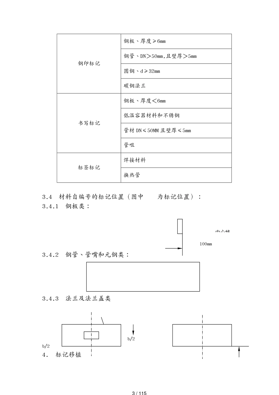 （情绪管理）压力容器作业文件[共115页]_第3页