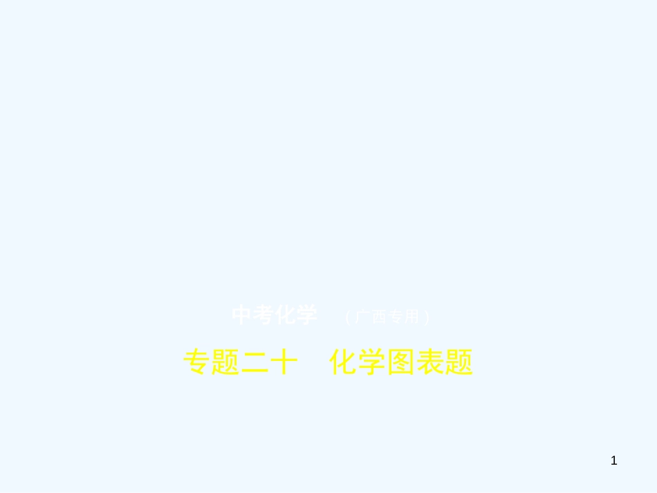 （广西专用）2019年中考化学复习 专题二十 化学图表题（试卷部分）优质课件_第1页