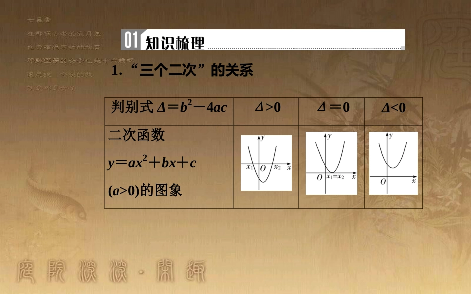 高中数学学业水平测试复习 专题十二 不等式 第42讲 一元二次不等式及其解法优质课件_第2页