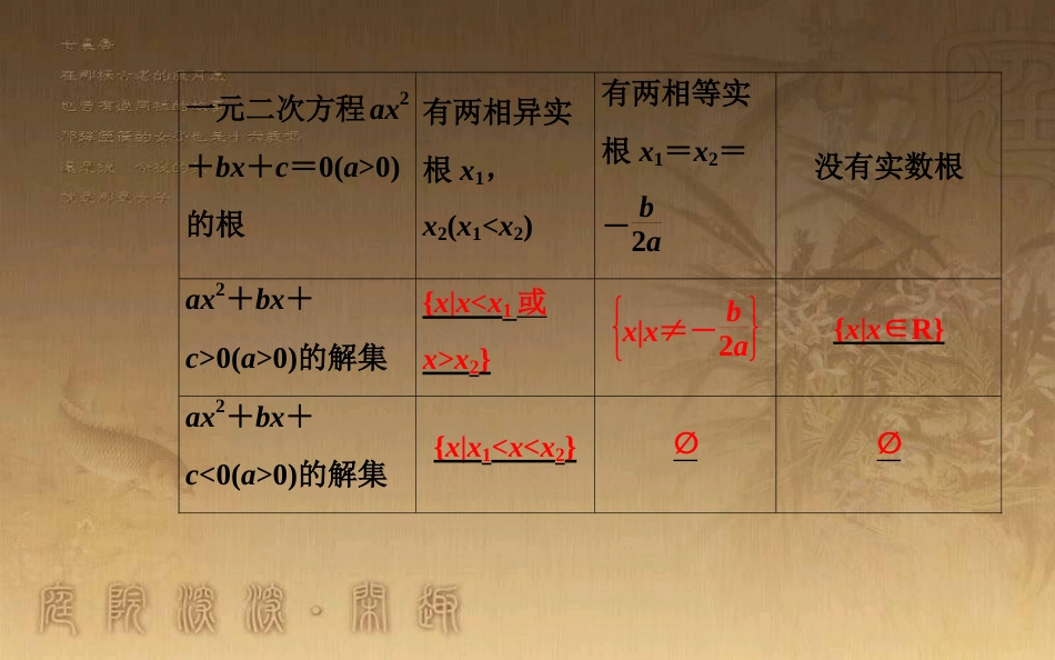 高中数学学业水平测试复习 专题十二 不等式 第42讲 一元二次不等式及其解法优质课件_第3页
